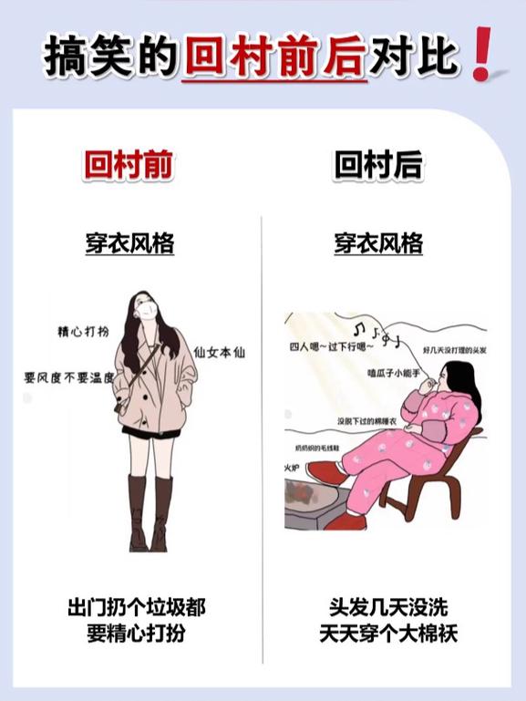 过年回家前后搞笑图片_过年前后搞笑对比图，城市变家乡，欢乐分享！